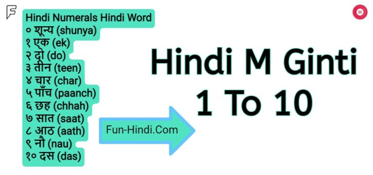 Hindi M Ginti 1 To 100 (Understanding Hindi Numerals)