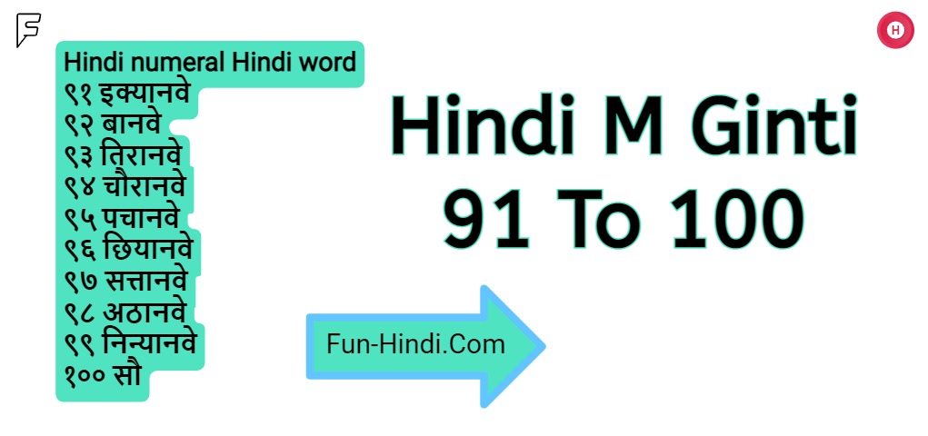 Hindi M Ginti 1 to 100