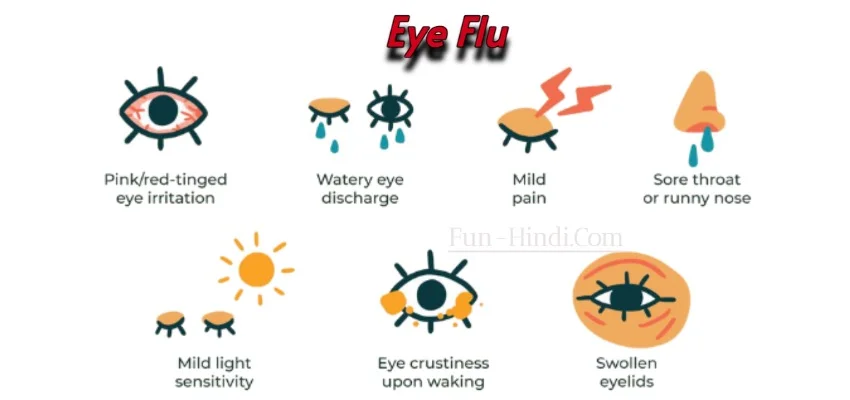 Eye Flu Symptoms, Causes, and Treatment