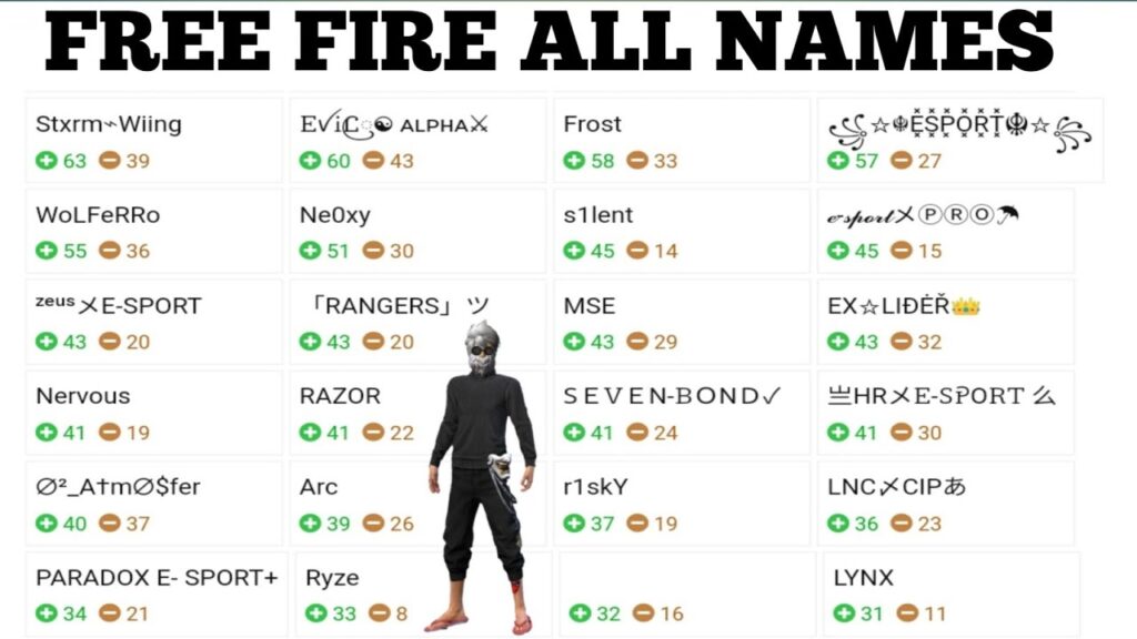 Ã—ÍœÃ— Free Fire Name