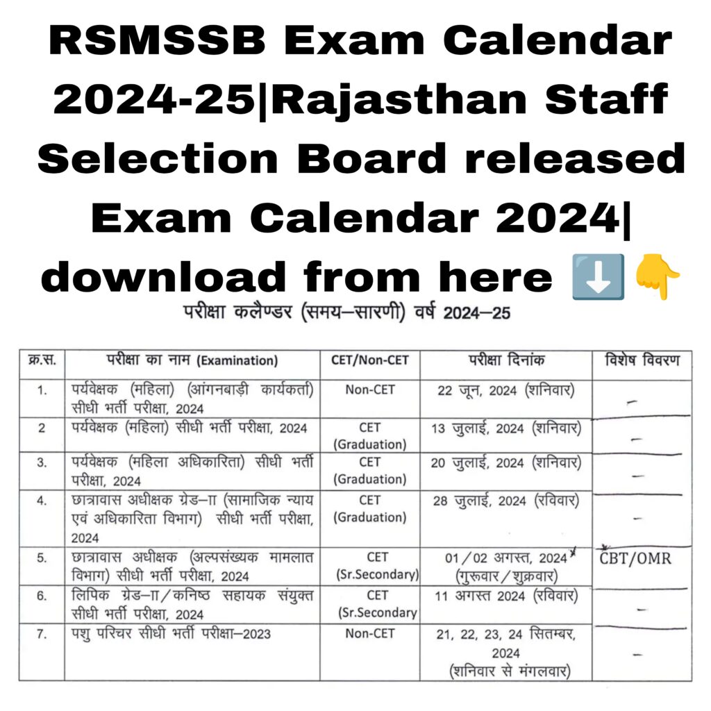 RSMSSB Exam Calendar 2024-25|Rajasthan Staff Selection Board released Exam Calendar 2024| download from here