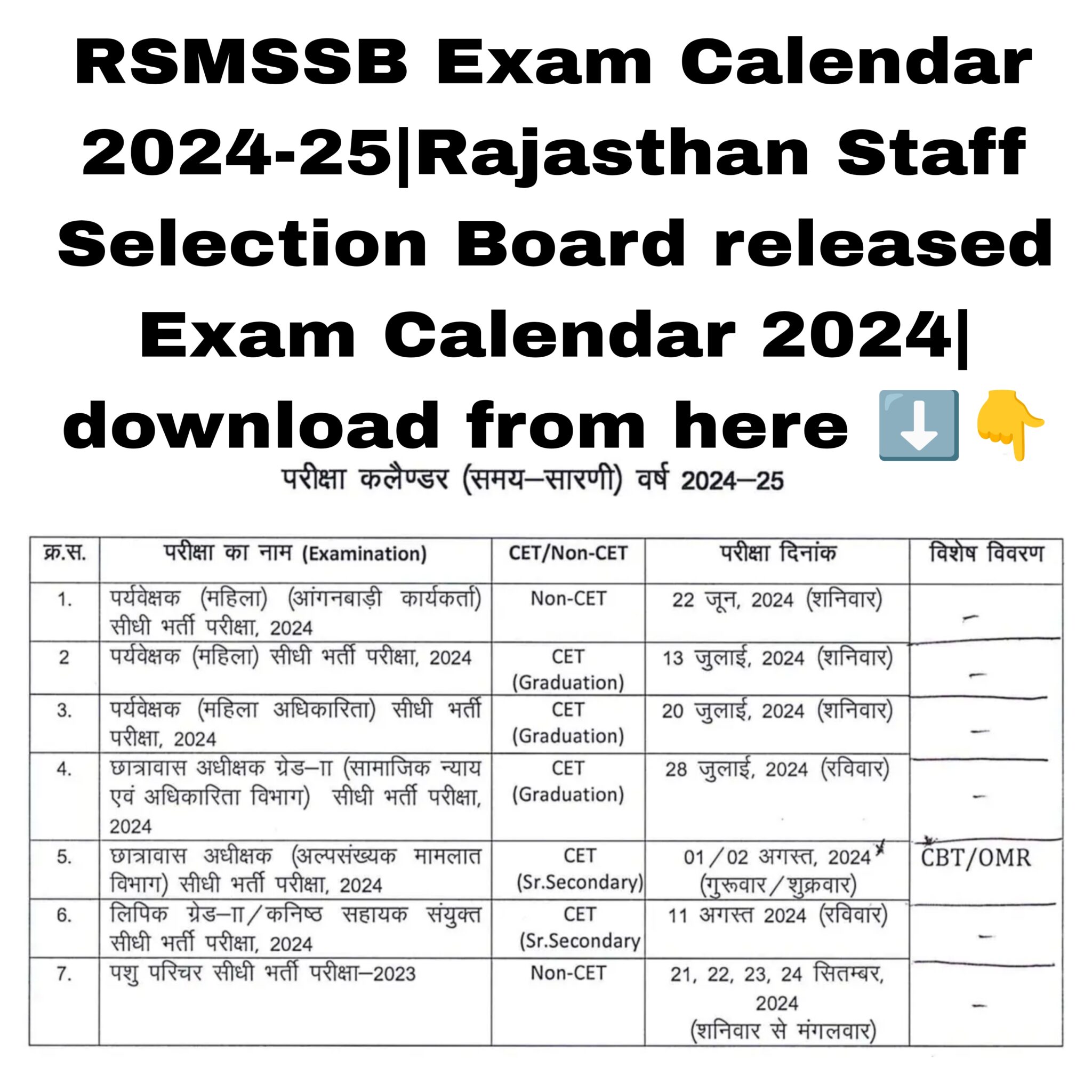 RSMSSB Exam Calendar 202425 Rajasthan Staff Selection Board Released