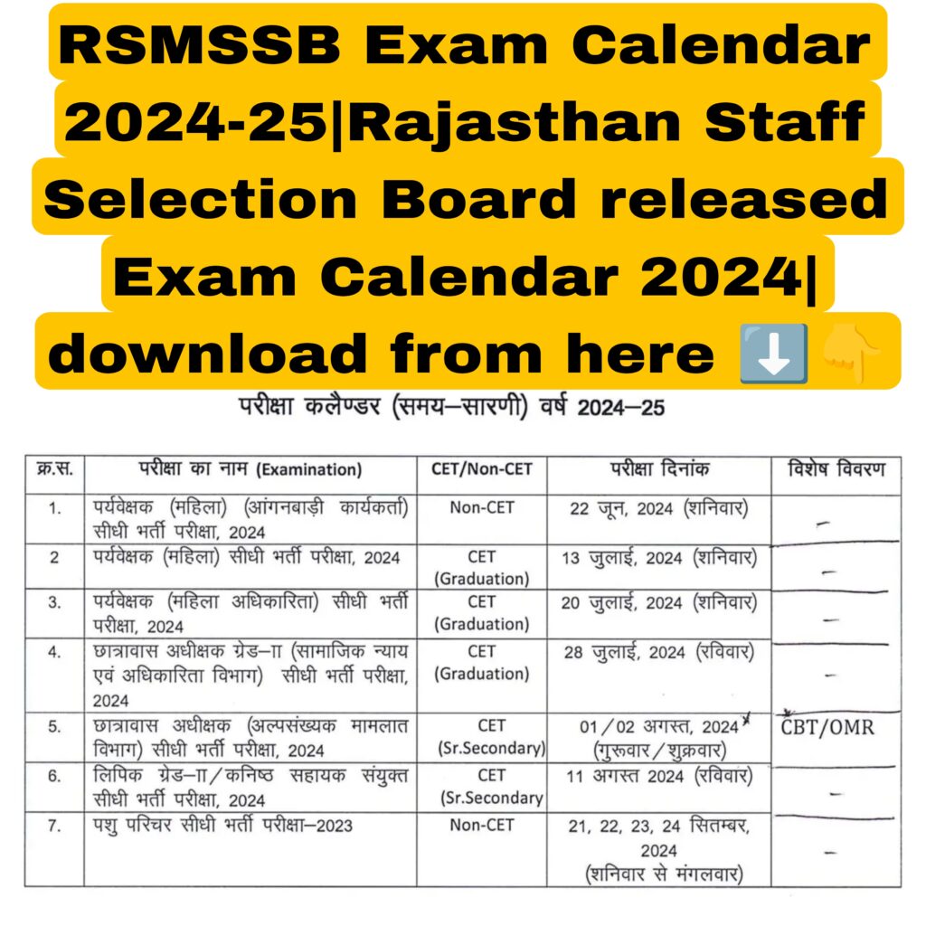 RSMSSB Exam Calendar 202425 Rajasthan Staff Selection Board Released