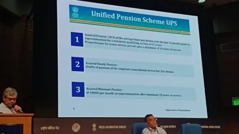 Unified Pension Scheme Approved by Indian Government