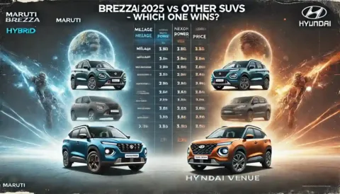 Maruti Brezza 2025 Hybrid Launch: जानें इसकी लॉन्च डेट, फीचर्स और कीमत! 🚗✨