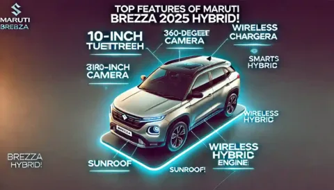 Maruti Brezza 2025 Hybrid Launch: जानें इसकी लॉन्च डेट, फीचर्स और कीमत! 🚗✨