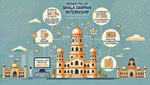 B.Ed. Shala Darpan Internship: Allotment, Login & Portal